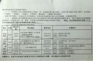 振和医保卡到期别慌！这份更换医保卡办理流程指南让你少跑冤枉路