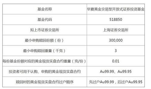 振和医保套现二维码安全吗？老用户教你如何辨别正规渠道