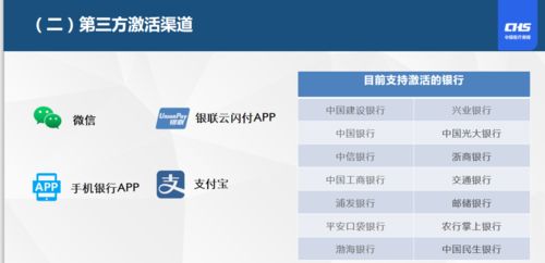 振和医保支付大起底！个人现金vs账户支付，这几点你必须知道