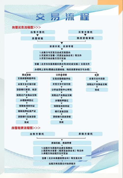 振和医保换卡在哪里办理业务：一份清晰指南